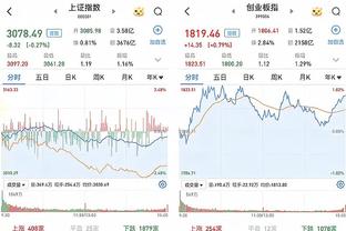 C罗正式比赛3次对阵新月未能参与进球，利雅得胜利3场皆落败